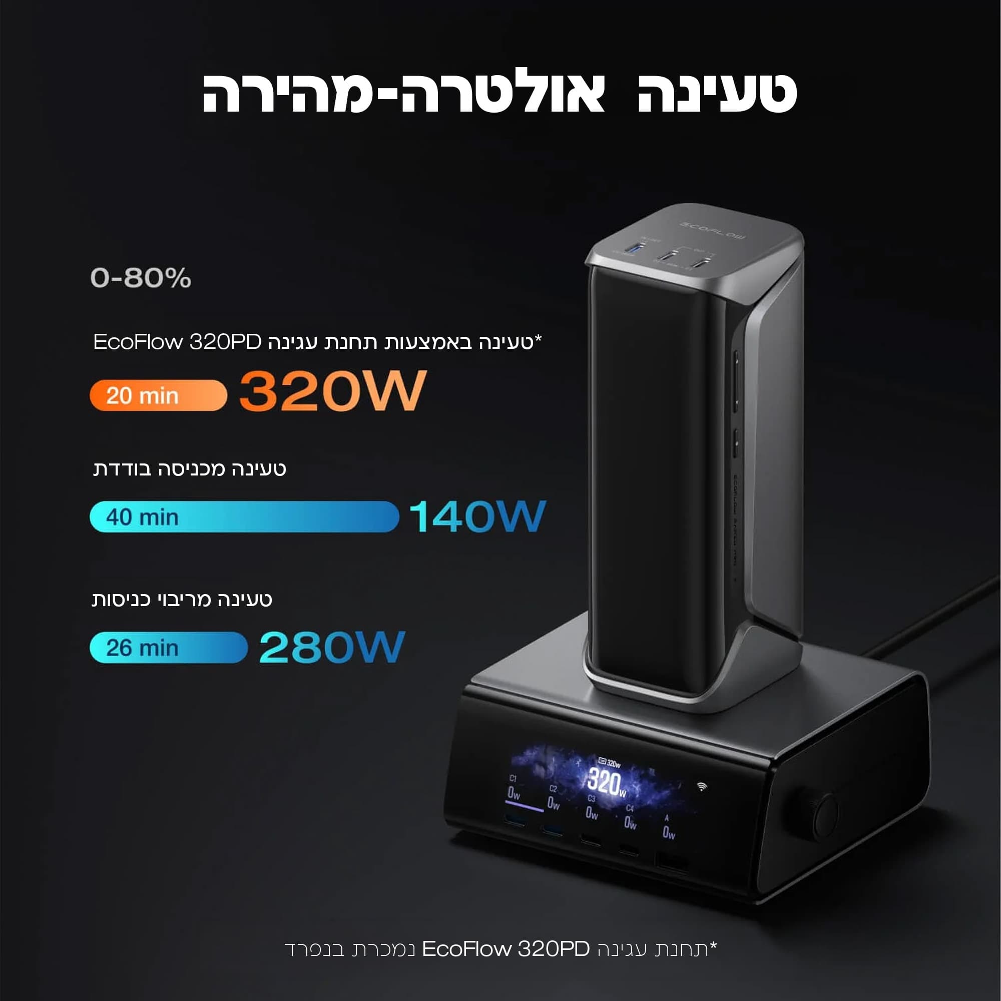 סוללת גיבוי חכמה 27000MAH ECOFLOW RAPID PRO X
