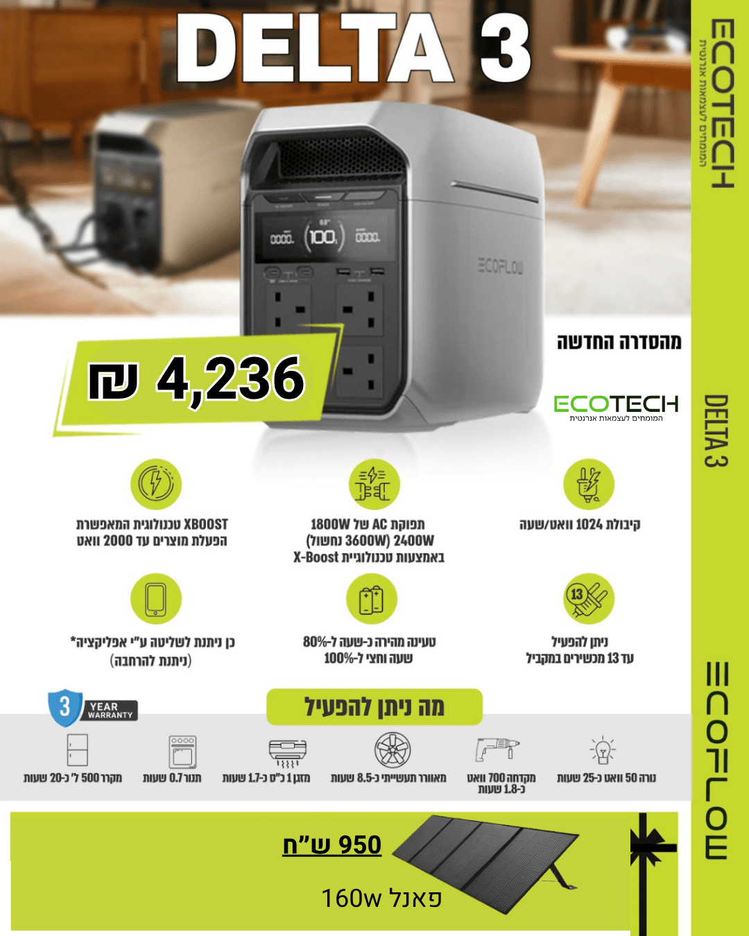 EcoFlow Delta 3 1800W-3600W