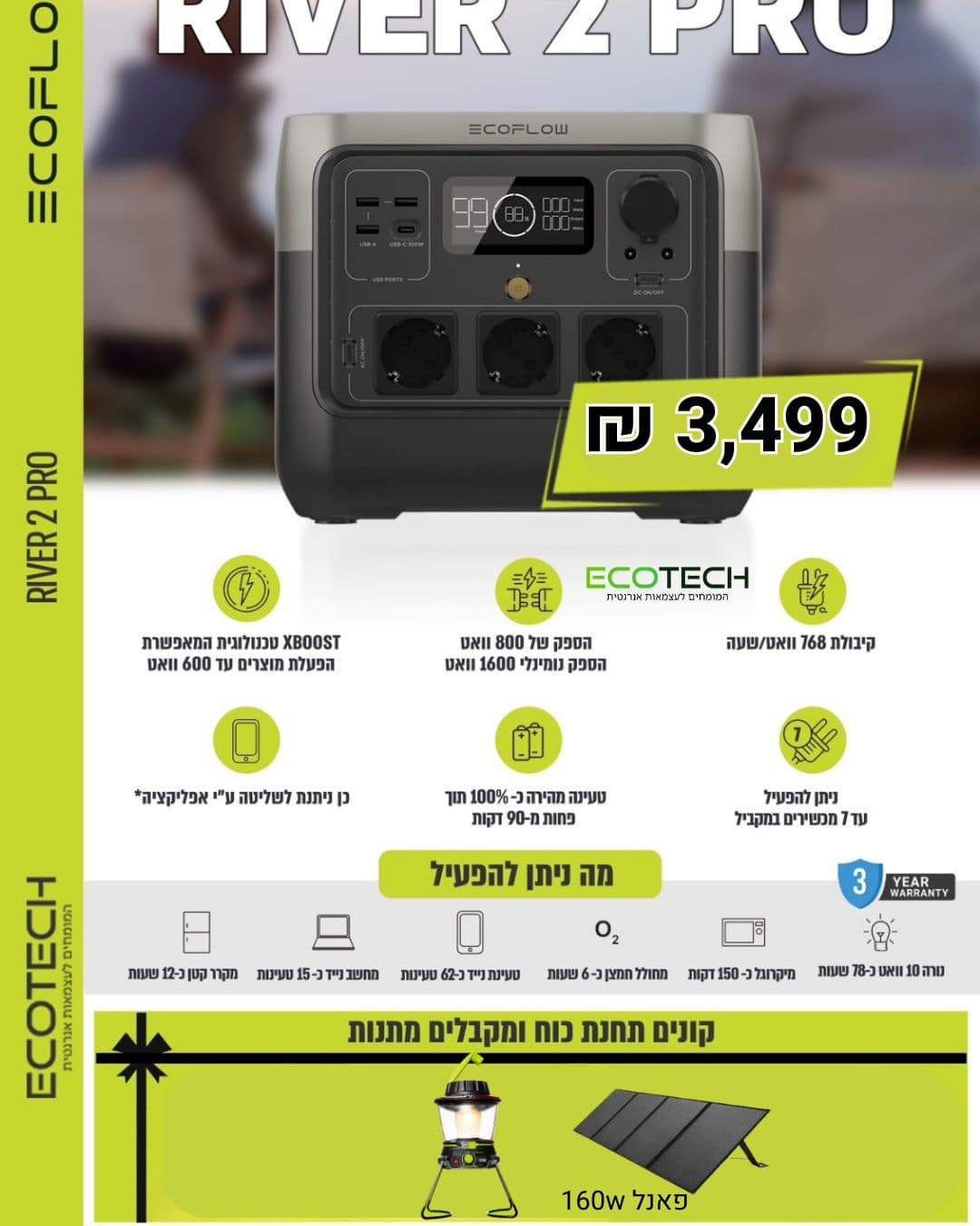EcoFlow River Pro2