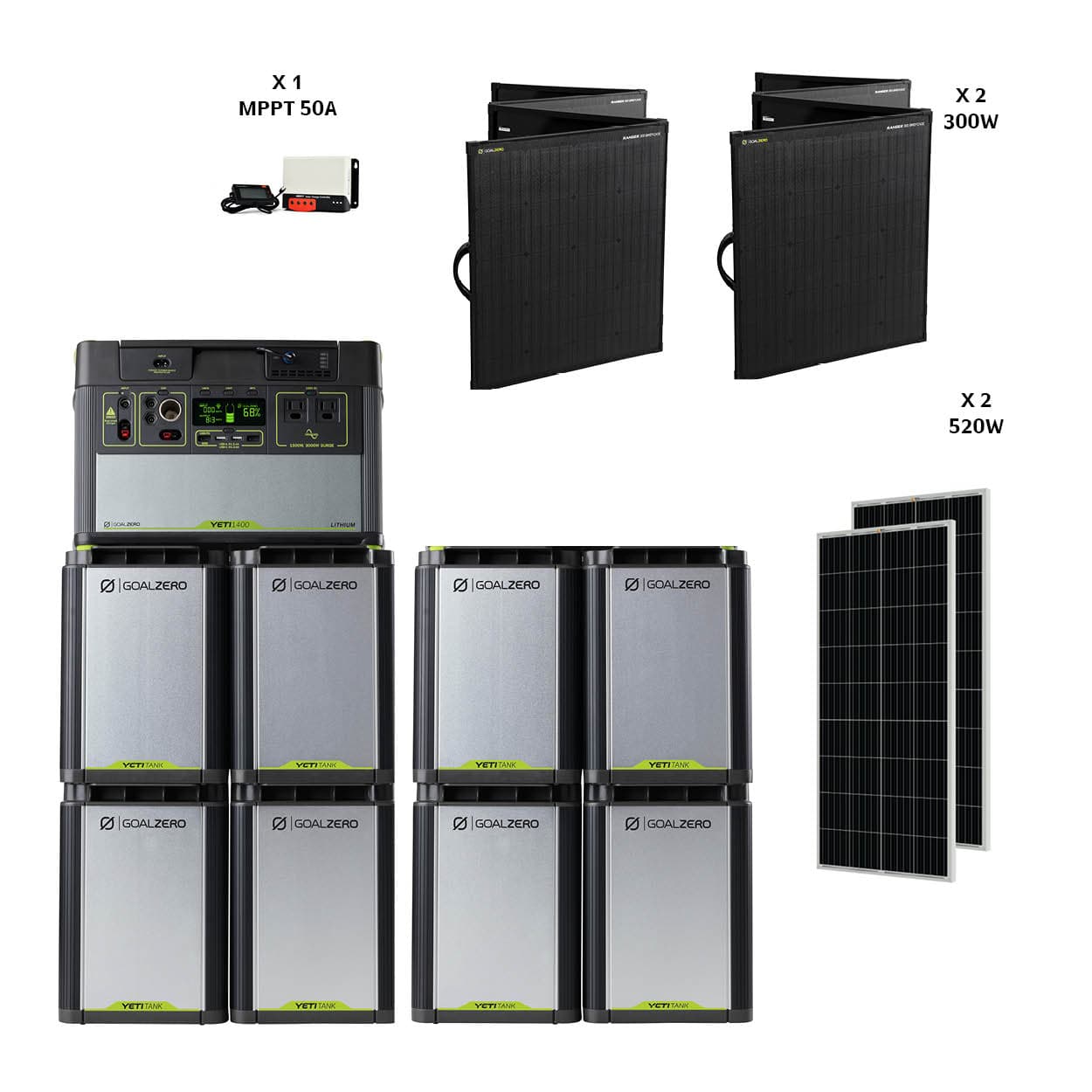 מערכת סולארית היברידית - קיבולת 11.5Kwh  - הספק 2Kw- סולארי 1600W  יצרן GOALZERO