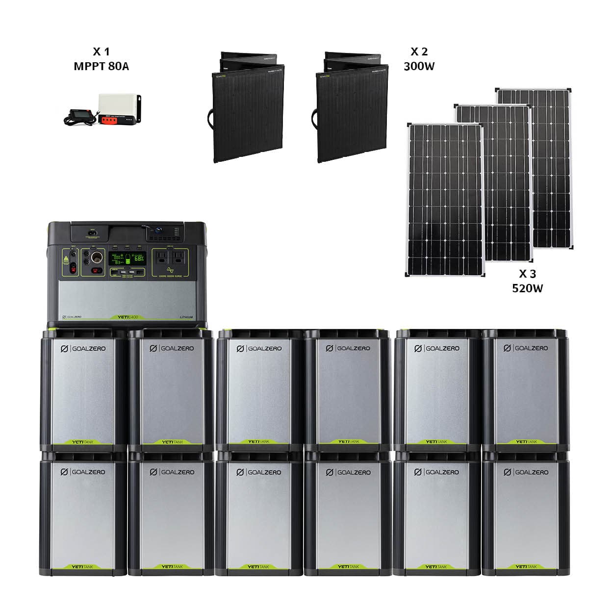 מערכת סולארית היברידית - קיבולת 21Kwh  - הספק 2Kw- סולארי 2100W  יצרן GOALZERO