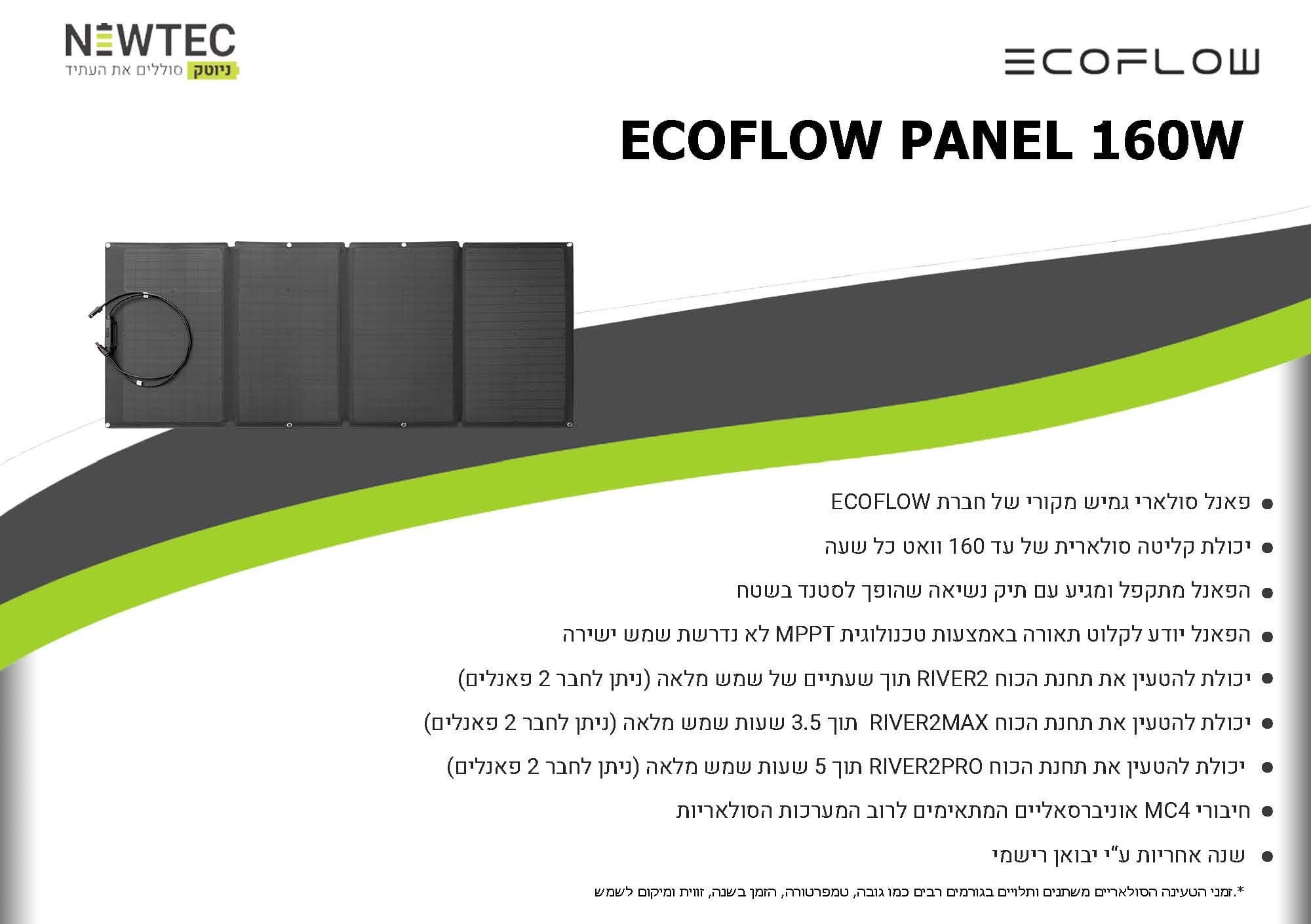 פאנל סולארי מתקפל ECOFLOW160, הספק 160W
